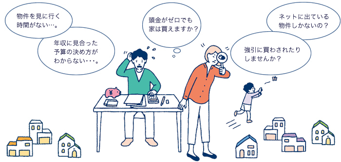 ネットで気になる物件を見つけたけど、いろいろ疑問がありすぎて、なにがわからないのかもわからない。