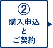 購入お申し込みとご契約