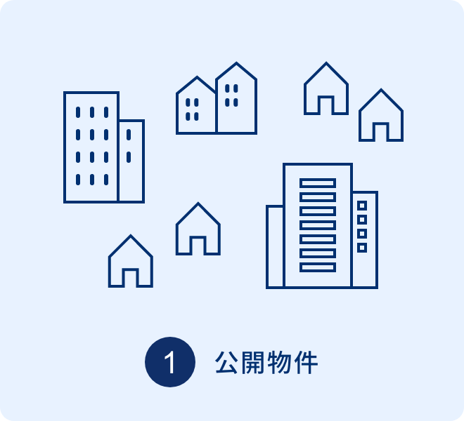 1,公開物件