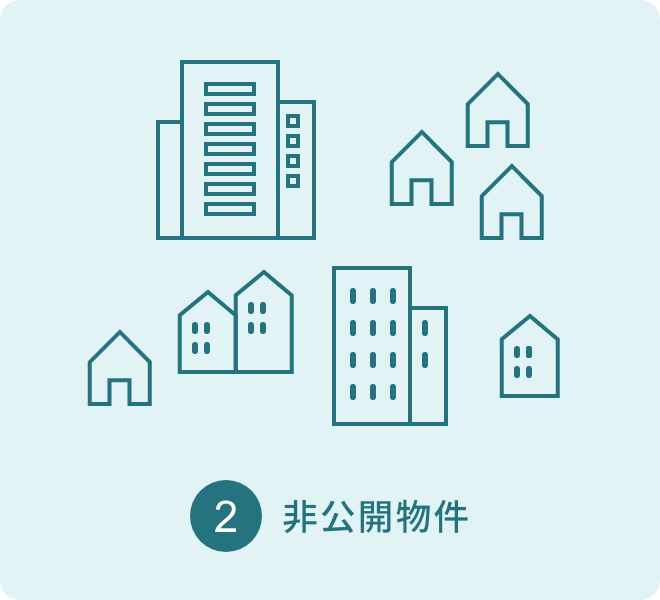 2,非公開物件